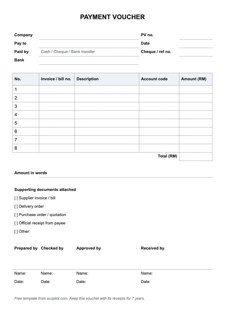 The free payment voucher template: company, payee and payment method, a table of invoices with account codes and amounts, the supporting documents attached, and four signature boxes