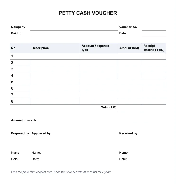 The free petty cash voucher template: company, who was paid, a table of items with account and amount, whether a receipt is attached, and three signature boxes